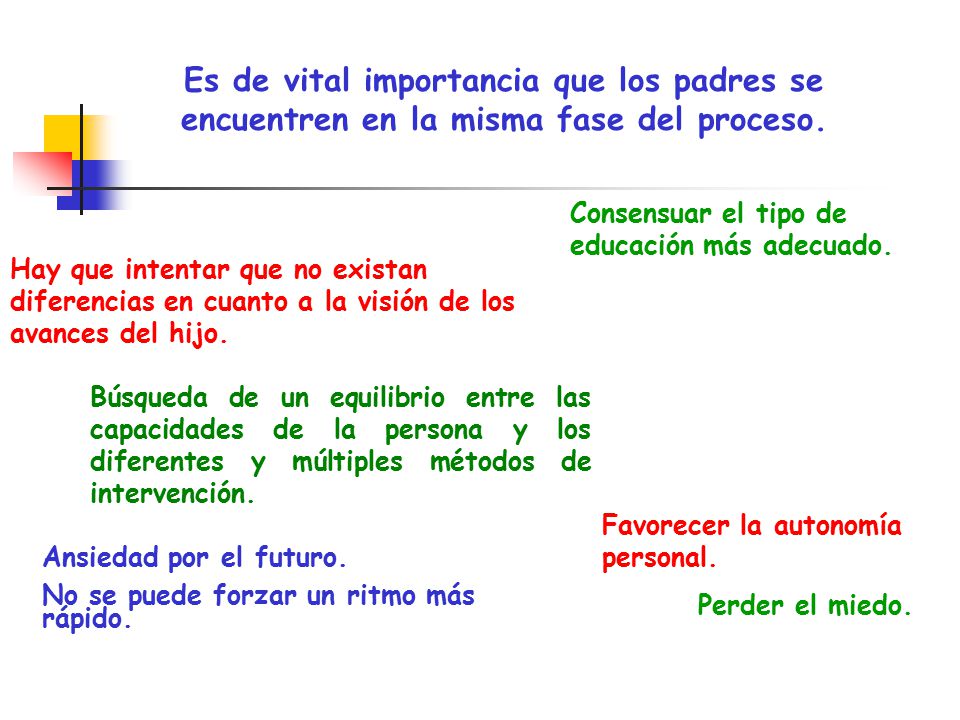 Es de vital importancia que los padres se encuentren en la misma fase del proceso.