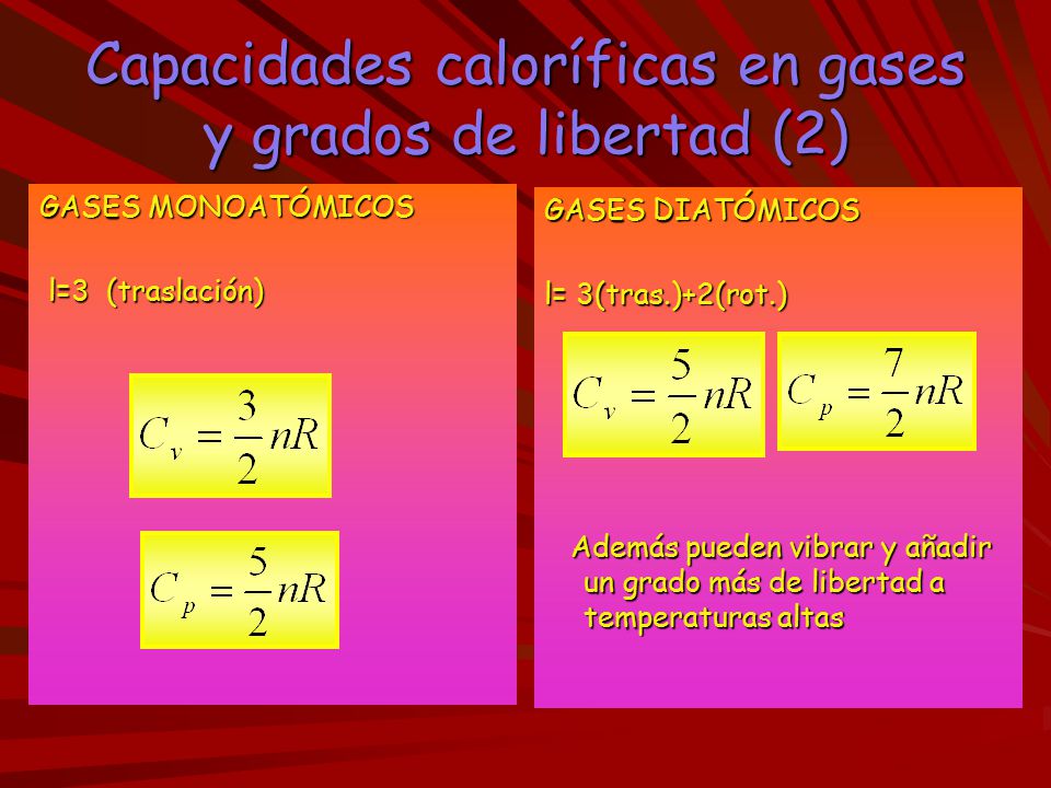 Capacidades caloríficas en gases y grados de libertad (2)