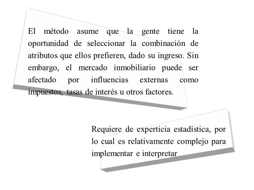 El método asume que la gente tiene la oportunidad de seleccionar la combinación de atributos que ellos prefieren, dado su ingreso. Sin embargo, el mercado inmobiliario puede ser afectado por influencias externas como impuestos, tasas de interés u otros factores.