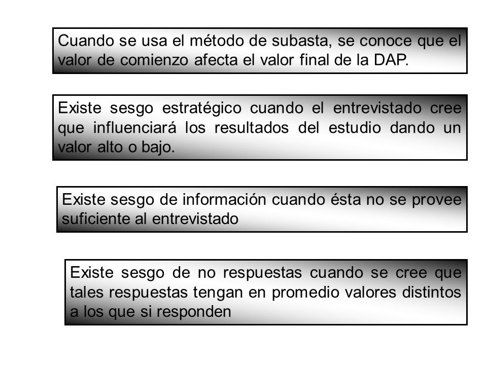 Cuando se usa el método de subasta, se conoce que el valor de comienzo afecta el valor final de la DAP.