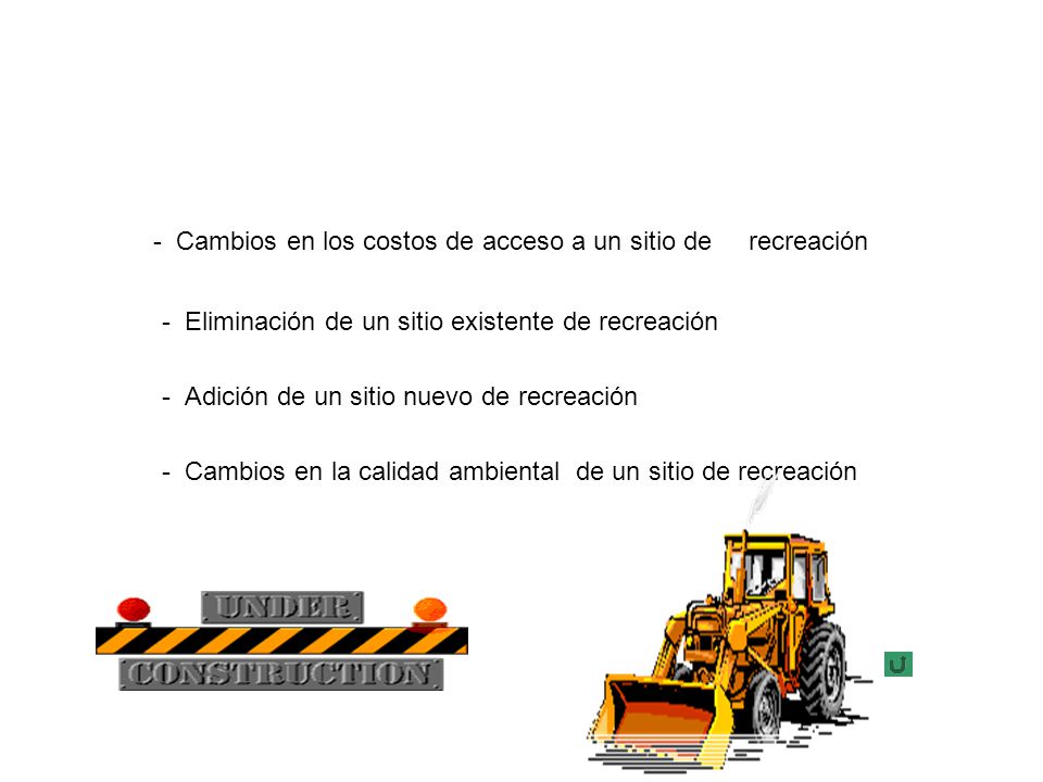 - Cambios en los costos de acceso a un sitio de recreación