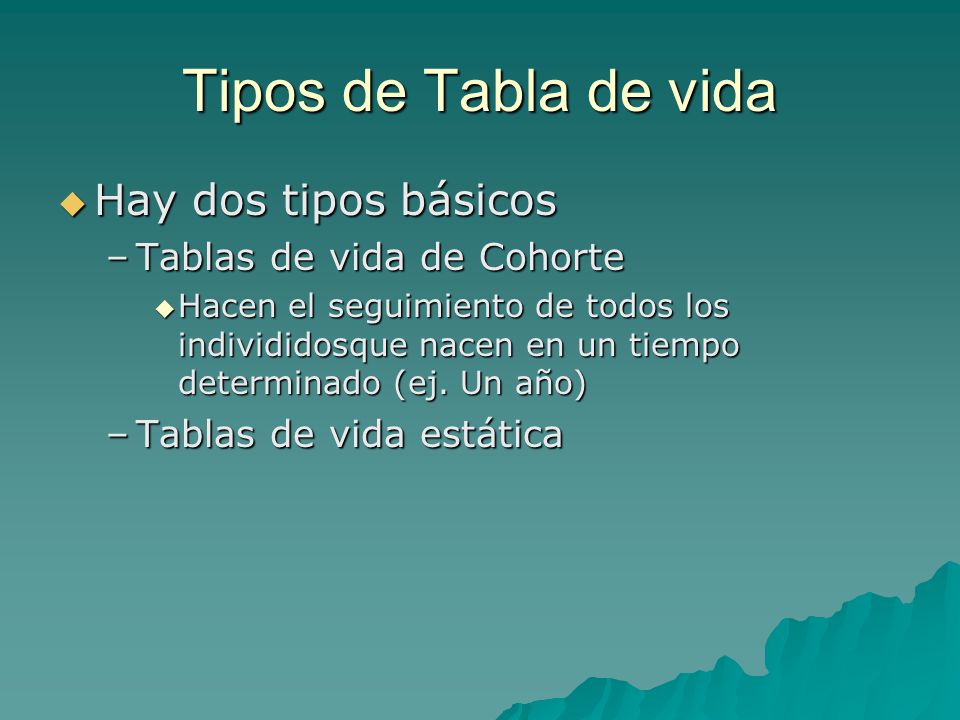 Tipos de Tabla de vida Hay dos tipos básicos Tablas de vida de Cohorte