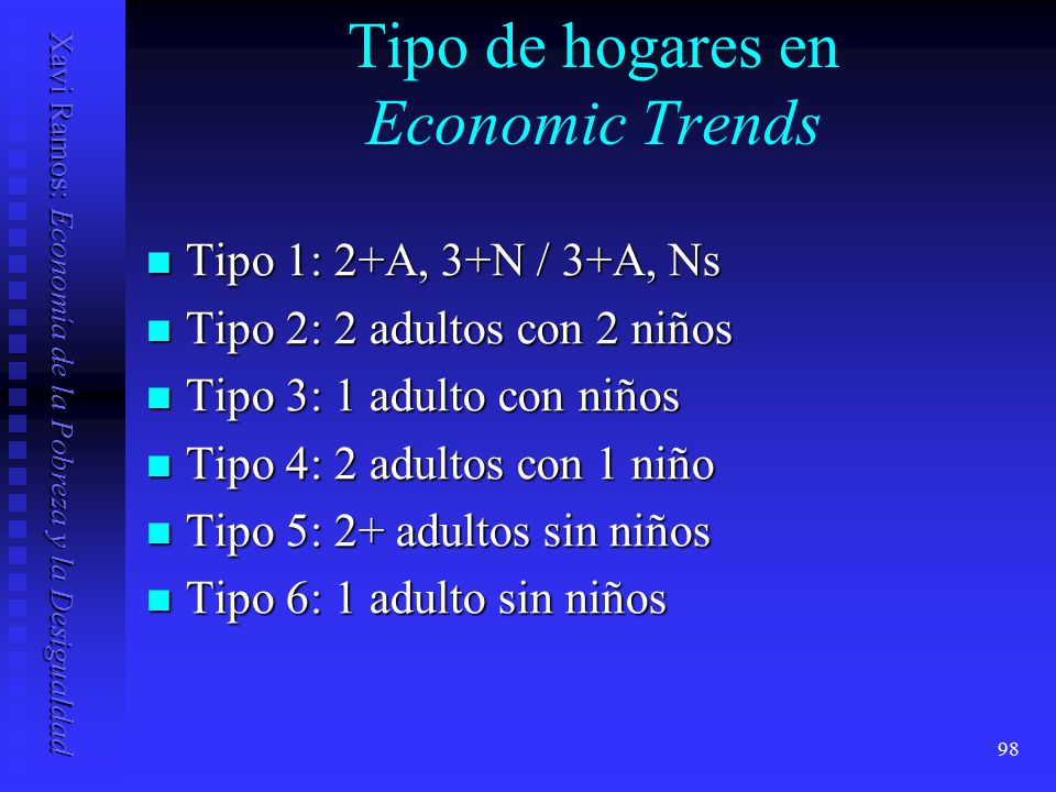 Tipo de hogares en Economic Trends