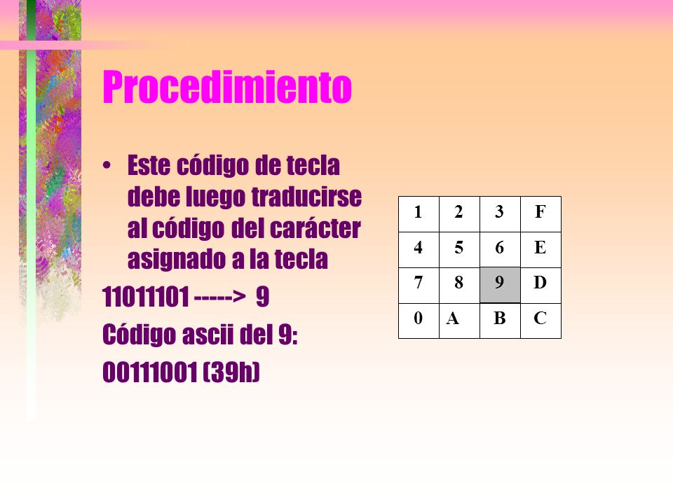 Procedimiento Este código de tecla debe luego traducirse al código del carácter asignado a la tecla.