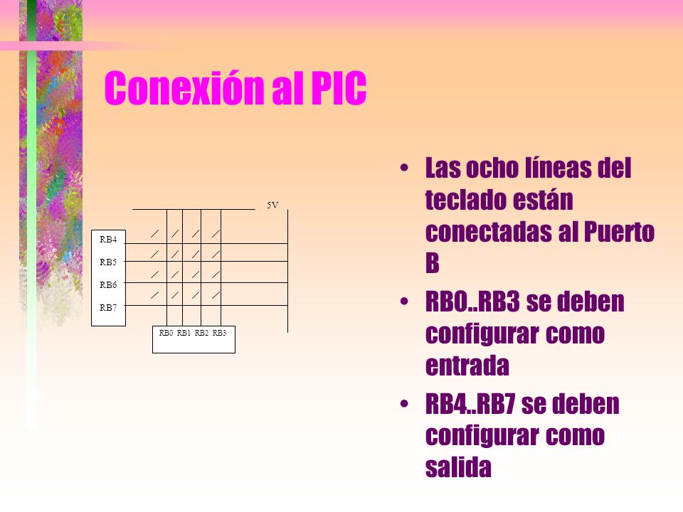 Conexión al PIC Las ocho líneas del teclado están conectadas al Puerto B. RB0..RB3 se deben configurar como entrada.