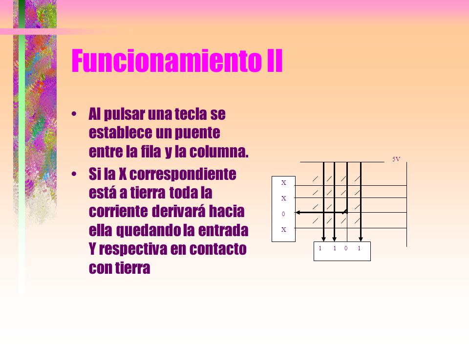 Funcionamiento II Al pulsar una tecla se establece un puente entre la fila y la columna.