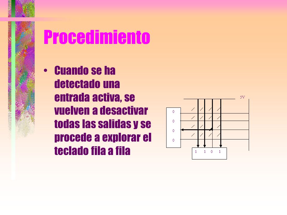 Procedimiento Cuando se ha detectado una entrada activa, se vuelven a desactivar todas las salidas y se procede a explorar el teclado fila a fila.