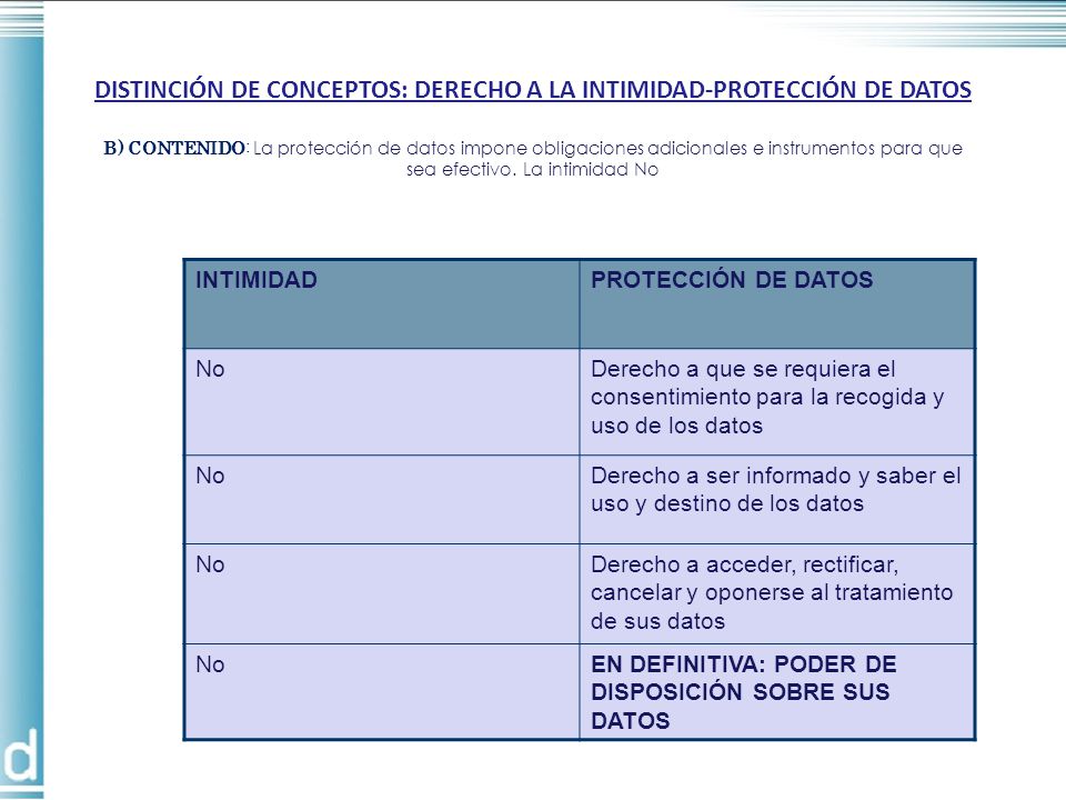 DISTINCIÓN DE CONCEPTOS: DERECHO A LA INTIMIDAD-PROTECCIÓN DE DATOS B) CONTENIDO: La protección de datos impone obligaciones adicionales e instrumentos para que sea efectivo. La intimidad No