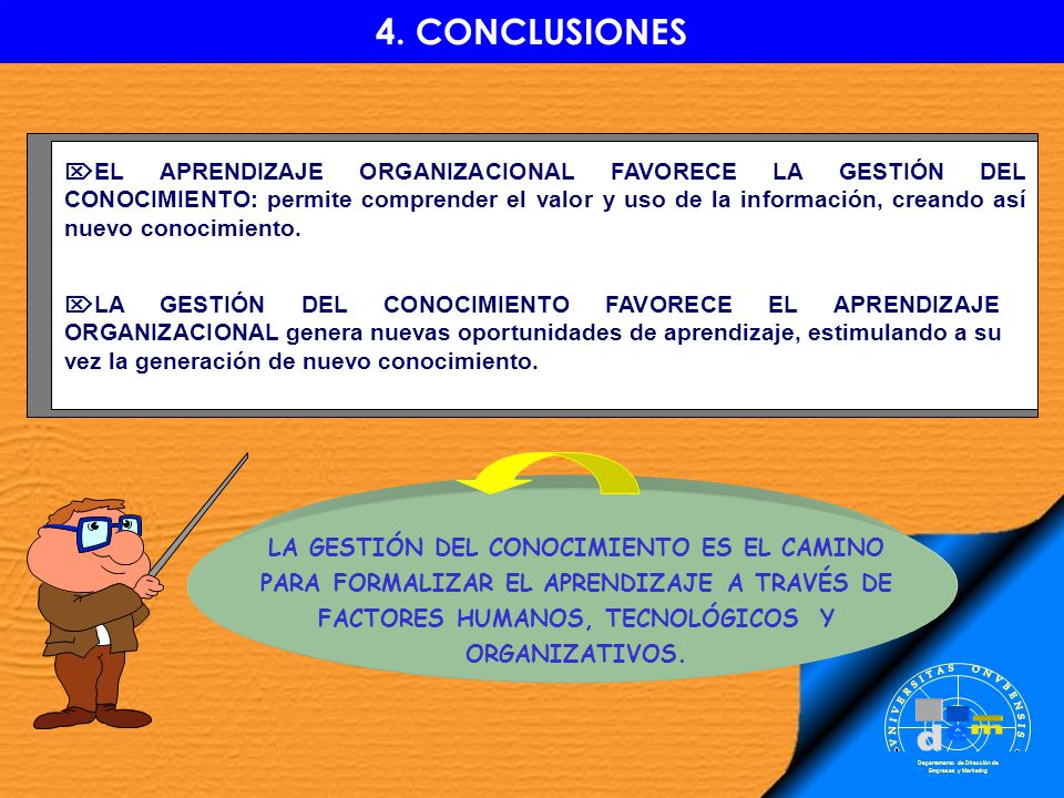 . m d e 4. CONCLUSIONES VNIVERSITAS ONVBENSIS SAPERE AVDE