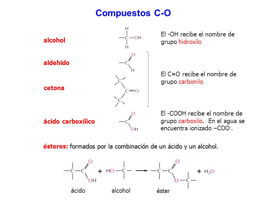 Compuestos C-O El -OH recibe el nombre de grupo hidroxilo alcohol
