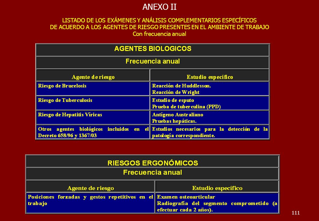 ANEXO II LISTADO DE LOS EXÁMENES Y ANÁLISIS COMPLEMENTARIOS ESPECÍFICOS. DE ACUERDO A LOS AGENTES DE RIESGO PRESENTES EN EL AMBIENTE DE TRABAJO.