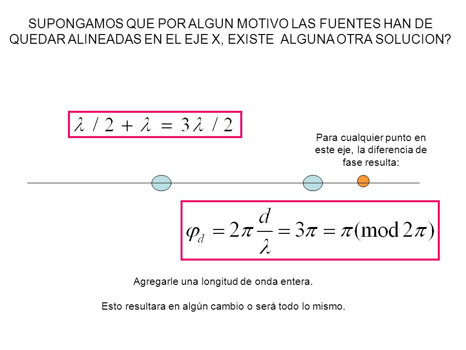SUPONGAMOS QUE POR ALGUN MOTIVO LAS FUENTES HAN DE QUEDAR ALINEADAS EN EL EJE X, EXISTE ALGUNA OTRA SOLUCION