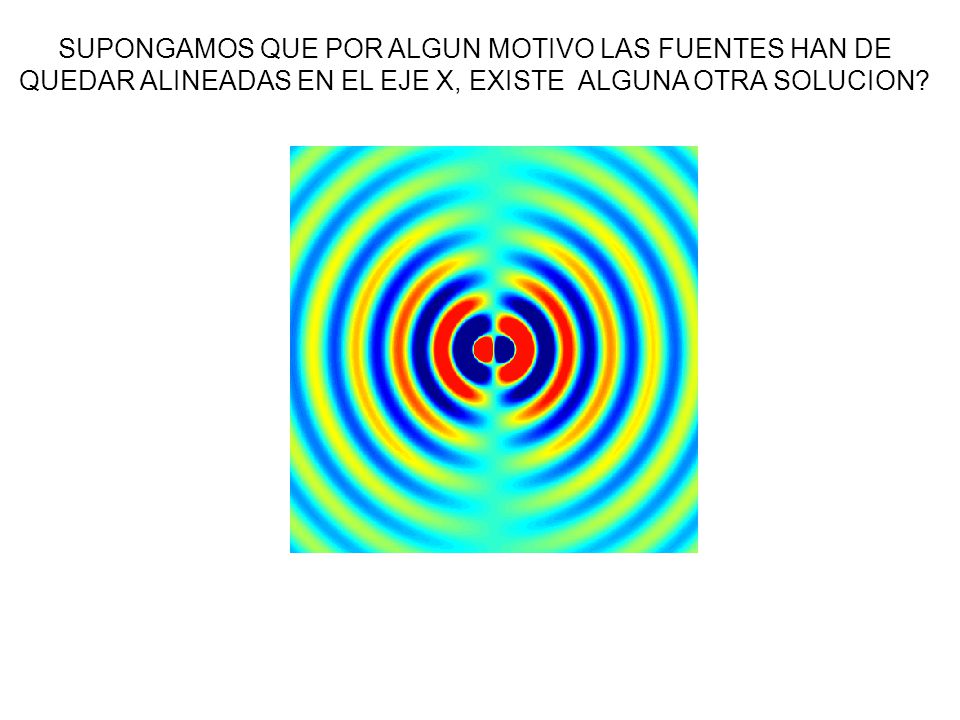 SUPONGAMOS QUE POR ALGUN MOTIVO LAS FUENTES HAN DE QUEDAR ALINEADAS EN EL EJE X, EXISTE ALGUNA OTRA SOLUCION