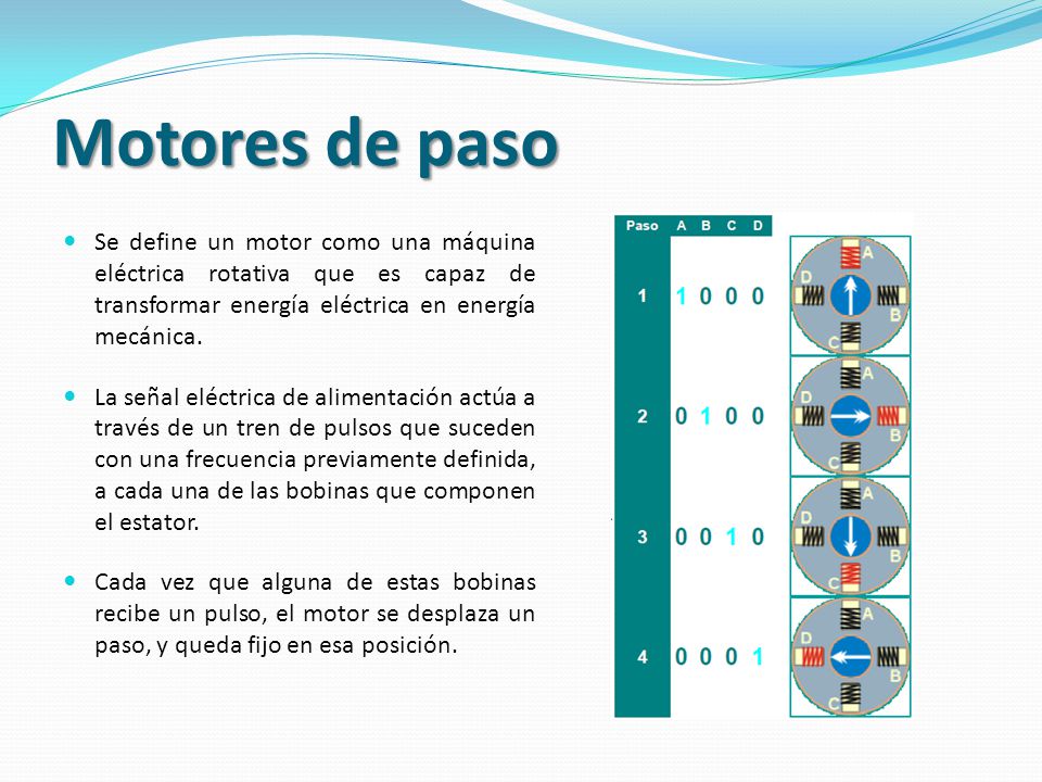 Motores de paso Se define un motor como una máquina eléctrica rotativa que es capaz de transformar energía eléctrica en energía mecánica.