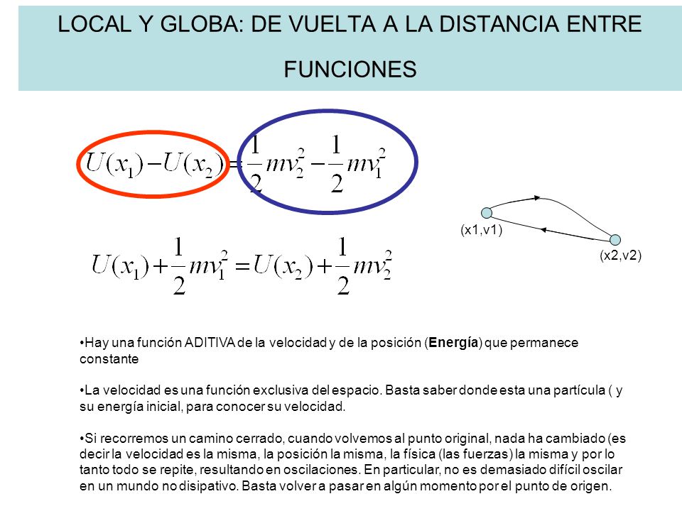 LOCAL Y GLOBA: DE VUELTA A LA DISTANCIA ENTRE FUNCIONES