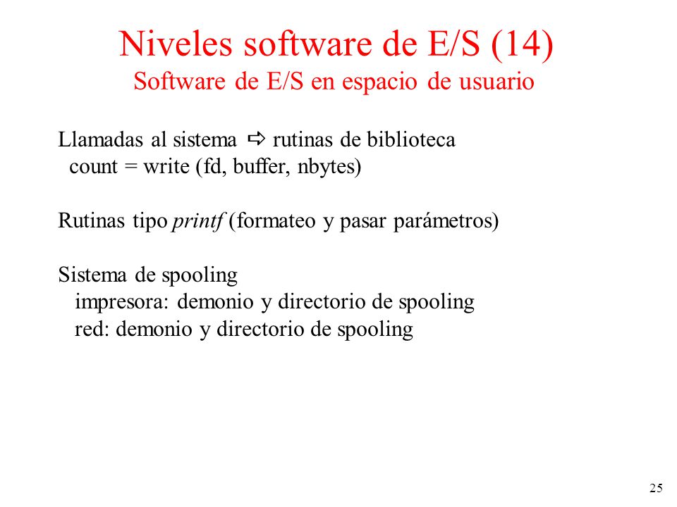 Niveles software de E/S (14) Software de E/S en espacio de usuario