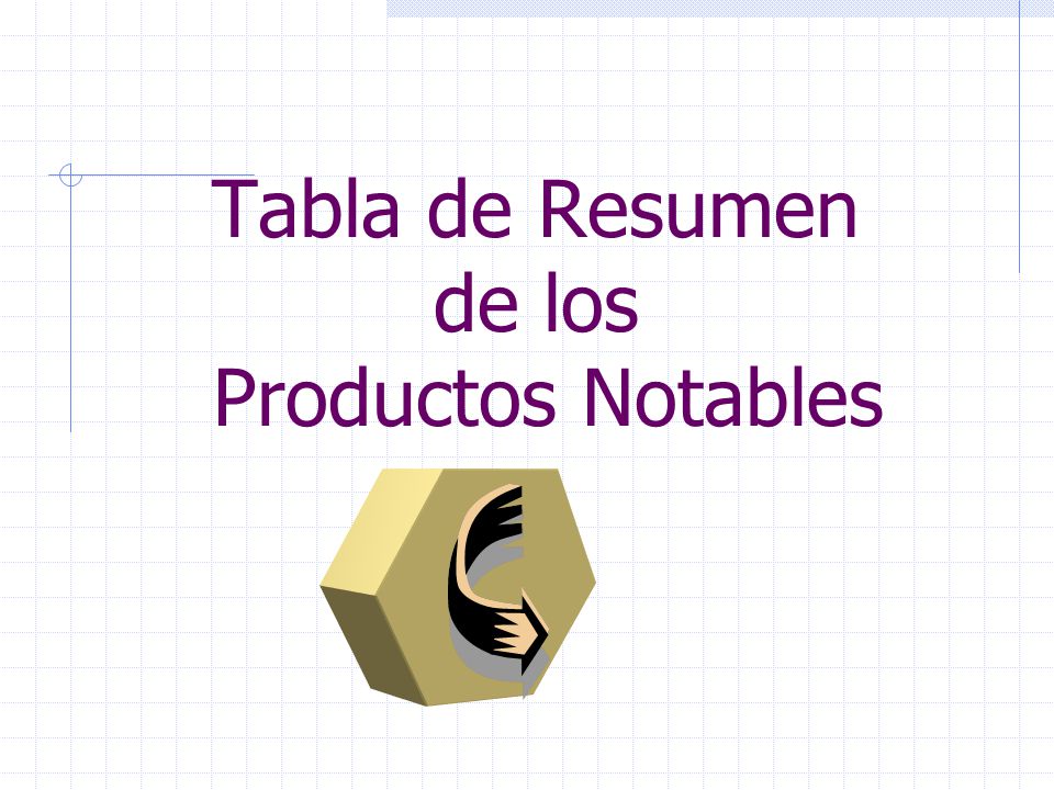 Tabla de Resumen de los Productos Notables