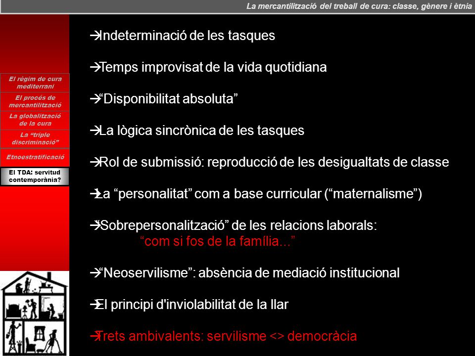 Indeterminació de les tasques Temps improvisat de la vida quotidiana