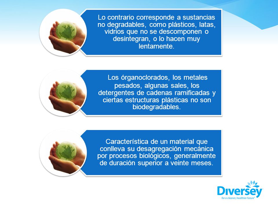 Lo contrario corresponde a sustancias no degradables, como plásticos, latas, vidrios que no se descomponen o desintegran, o lo hacen muy lentamente.