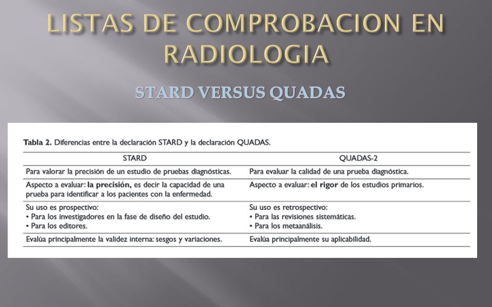 LISTAS DE COMPROBACION EN RADIOLOGIA