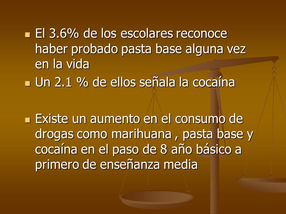 El 3.6% de los escolares reconoce haber probado pasta base alguna vez en la vida
