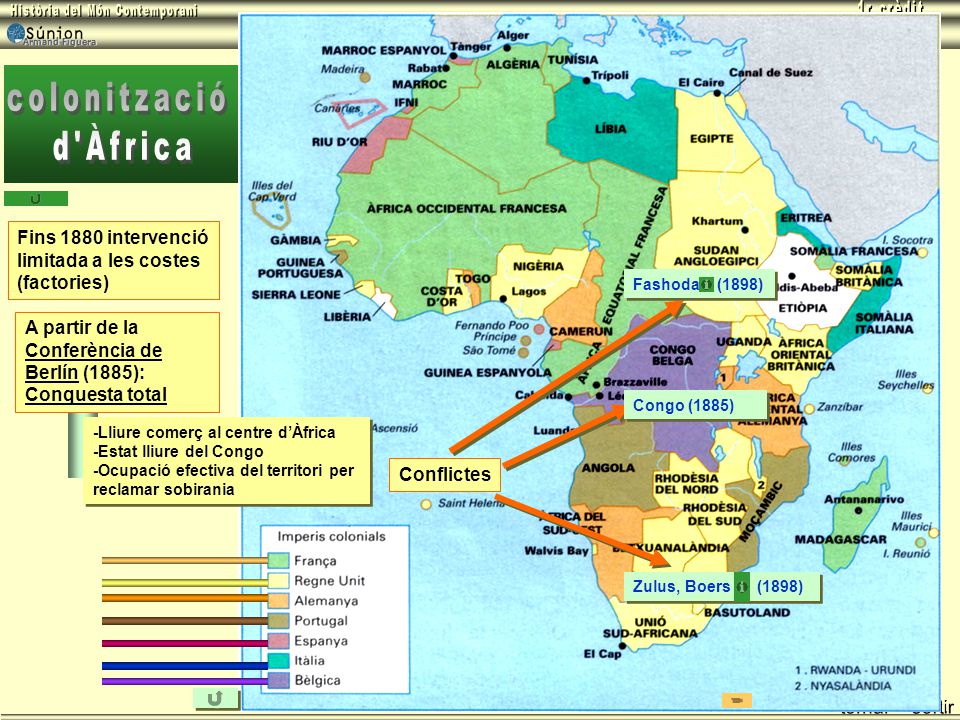 colonització d Àfrica. Fins 1880 intervenció limitada a les costes (factories) Fashoda (1898)