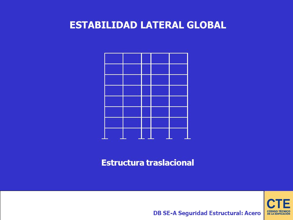 ESTABILIDAD LATERAL GLOBAL Estructura traslacional