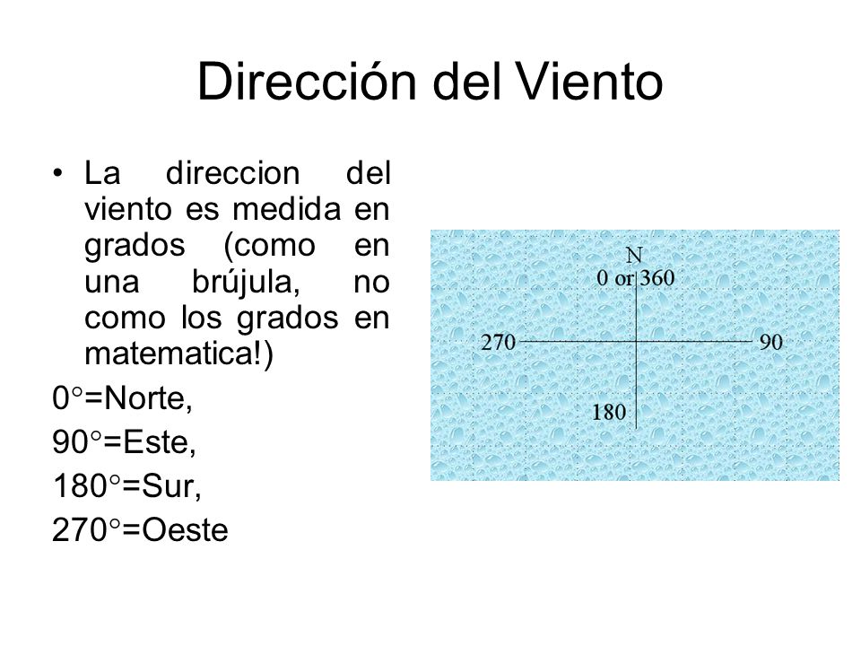 Dirección del Viento La direccion del viento es medida en grados (como en una brújula, no como los grados en matematica!)