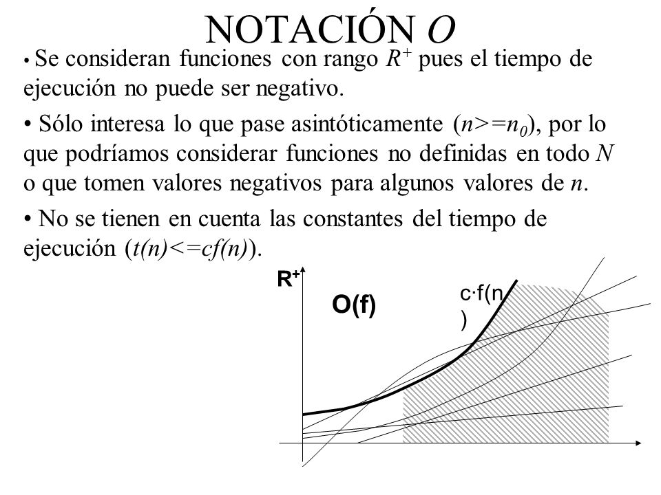 NOTACIÓN O Se consideran funciones con dominio en N pues las entradas tendrán tamaños naturales: Valor de un número del que se calcula el factorial,