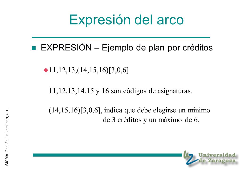 Expresión del arco EXPRESIÓN – Ejemplo de plan por créditos