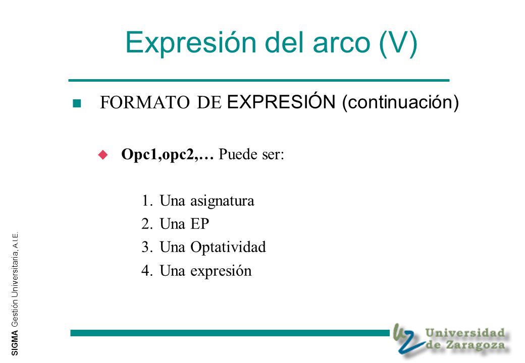 Expresión del arco (V) FORMATO DE EXPRESIÓN (continuación)