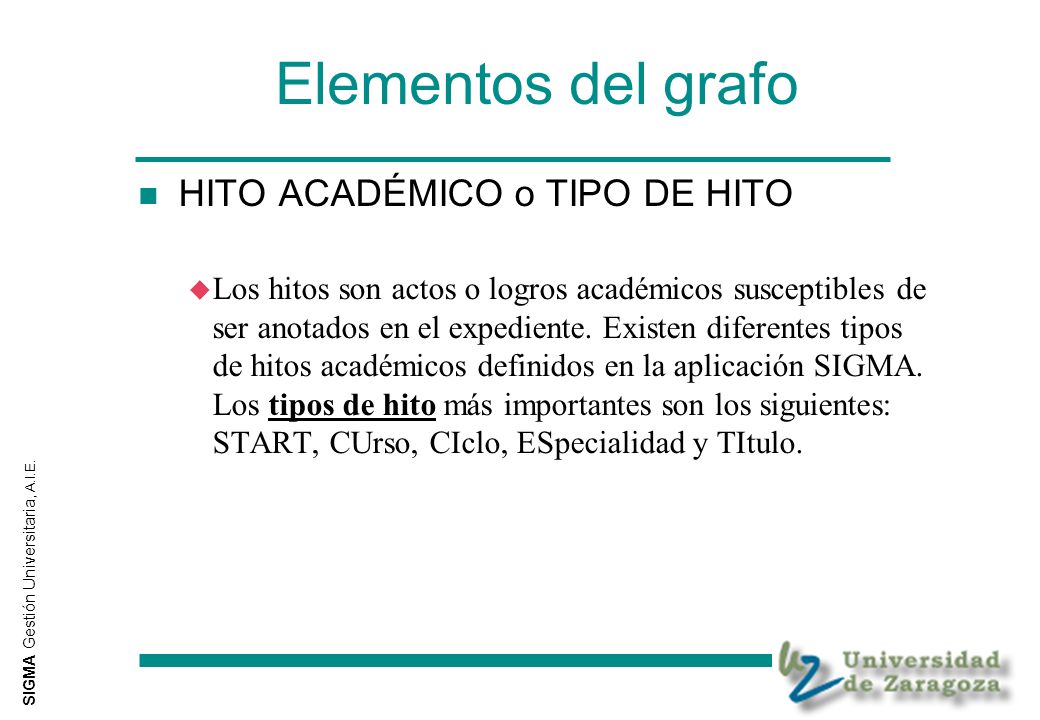 Elementos del grafo HITO ACADÉMICO o TIPO DE HITO