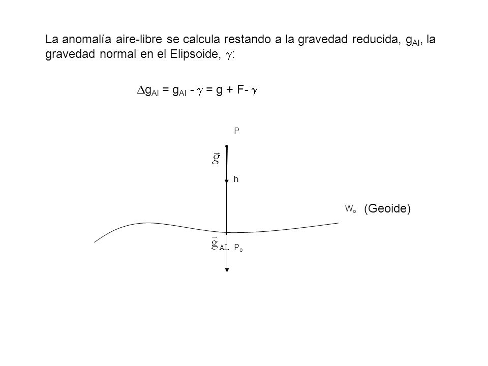 La anomalía aire-libre se calcula restando a la gravedad reducida, gAl, la gravedad normal en el Elipsoide, :