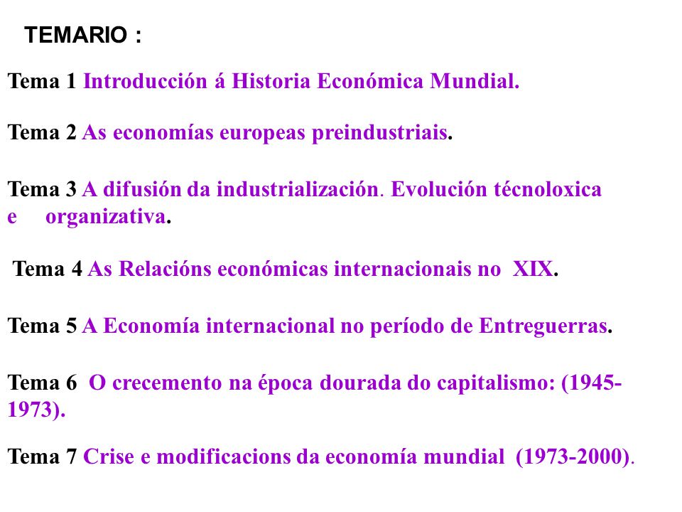 TEMARIO : Tema 1 Introducción á Historia Económica Mundial. Tema 2 As economías europeas preindustriais.
