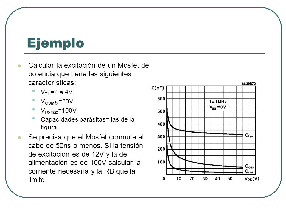 Ejemplo Calcular la excitación de un Mosfet de potencia que tiene las siguientes características: VTH=2 a 4V.