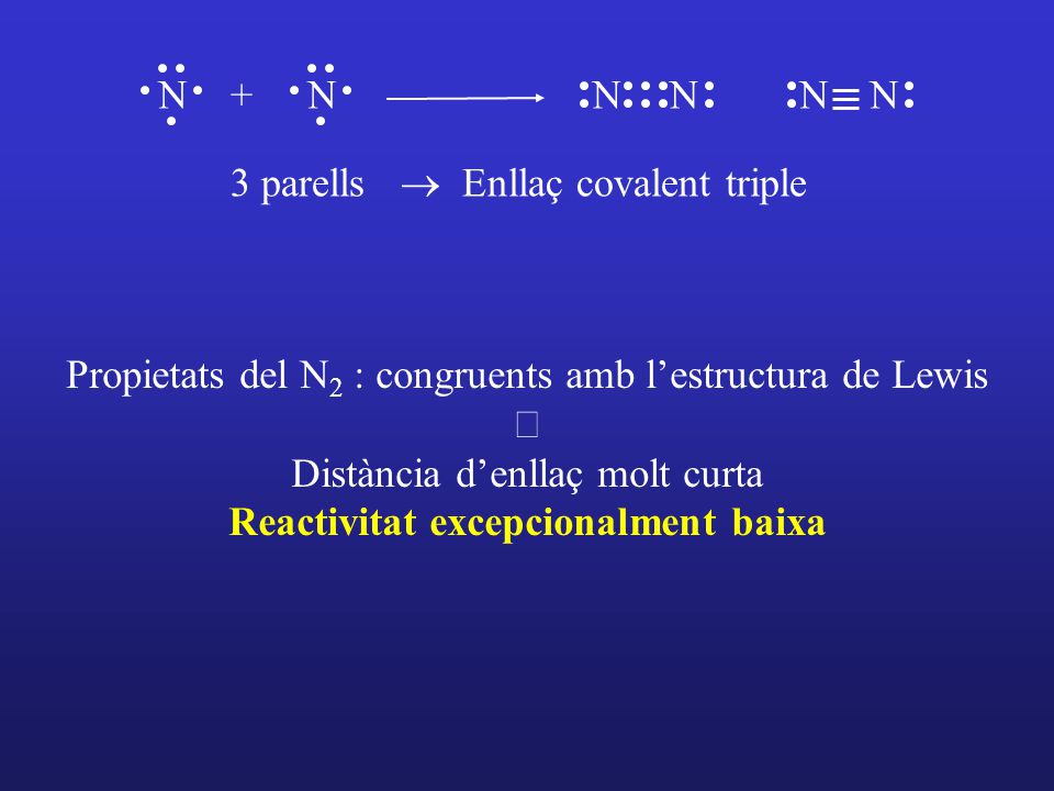 Reactivitat excepcionalment baixa