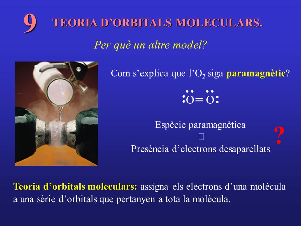 9 TEORIA D’ORBITALS MOLECULARS. Per què un altre model O