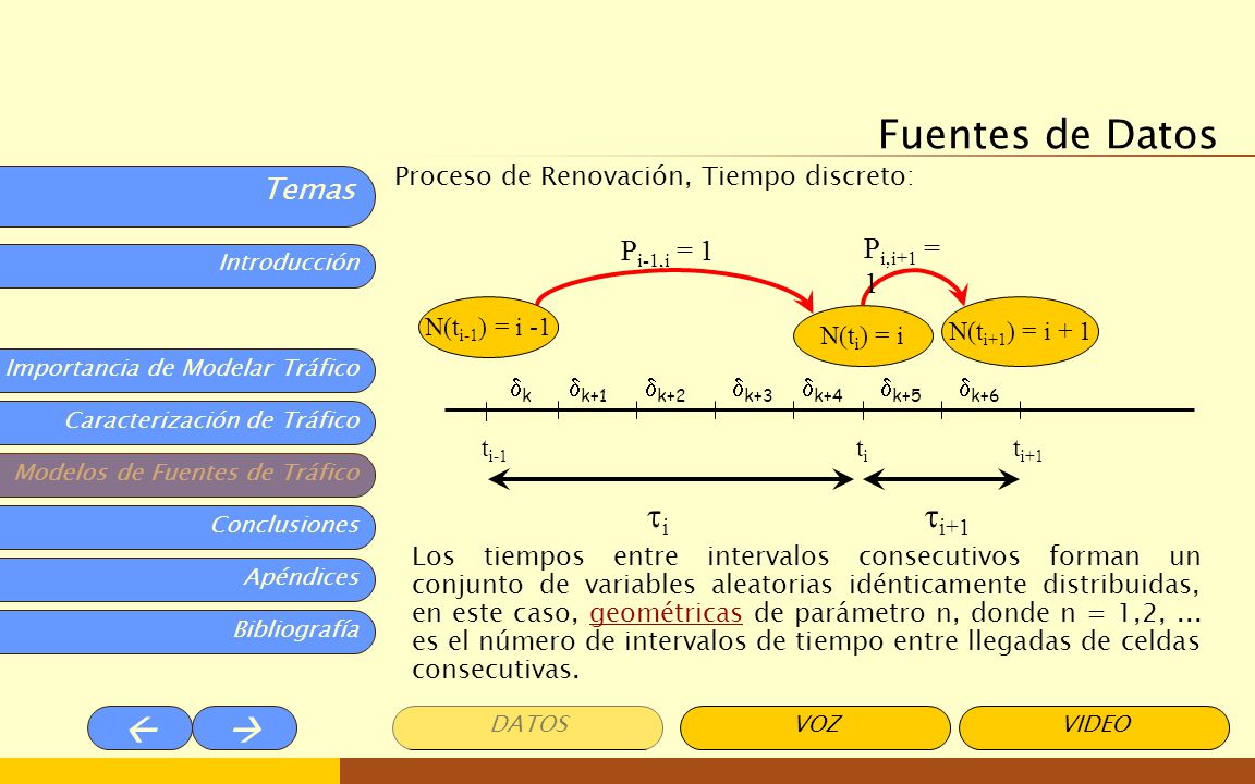 Fuentes de Datos i i+1 Pi-1,i = 1 Pi,i+1 = 1