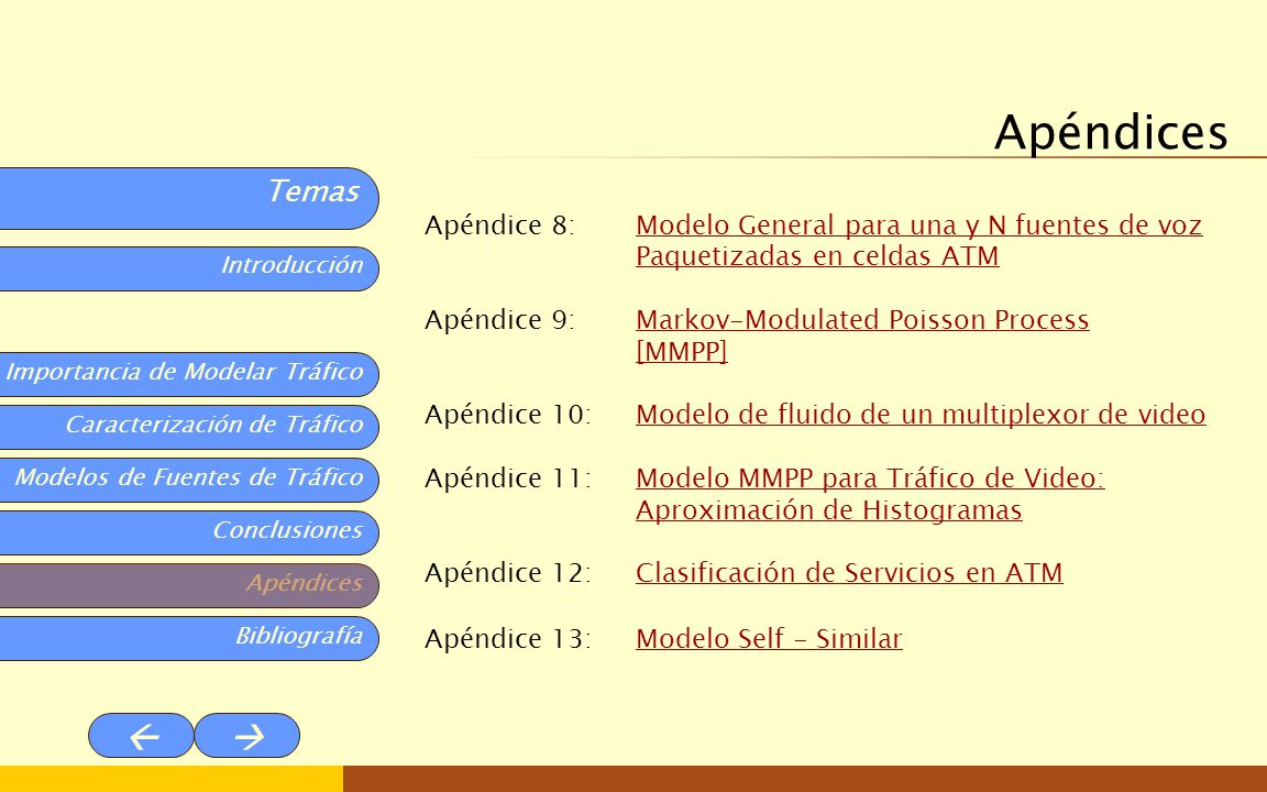 Apéndices Apéndice 8: Modelo General para una y N fuentes de voz