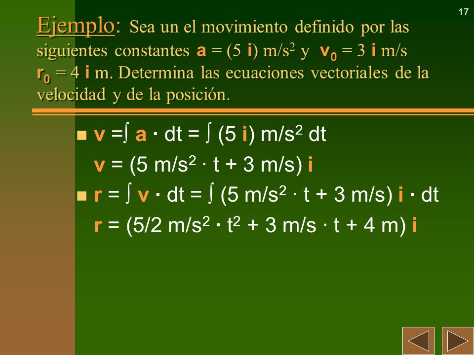 Ejemplo: Sea un el movimiento definido por las siguientes constantes a = (5 i) m/s2 y v0 = 3 i m/s r0 = 4 i m. Determina las ecuaciones vectoriales de la velocidad y de la posición.