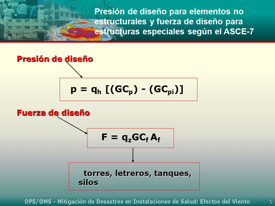p = qh [(GCp) - (GCpi)] F = qzGCf Af
