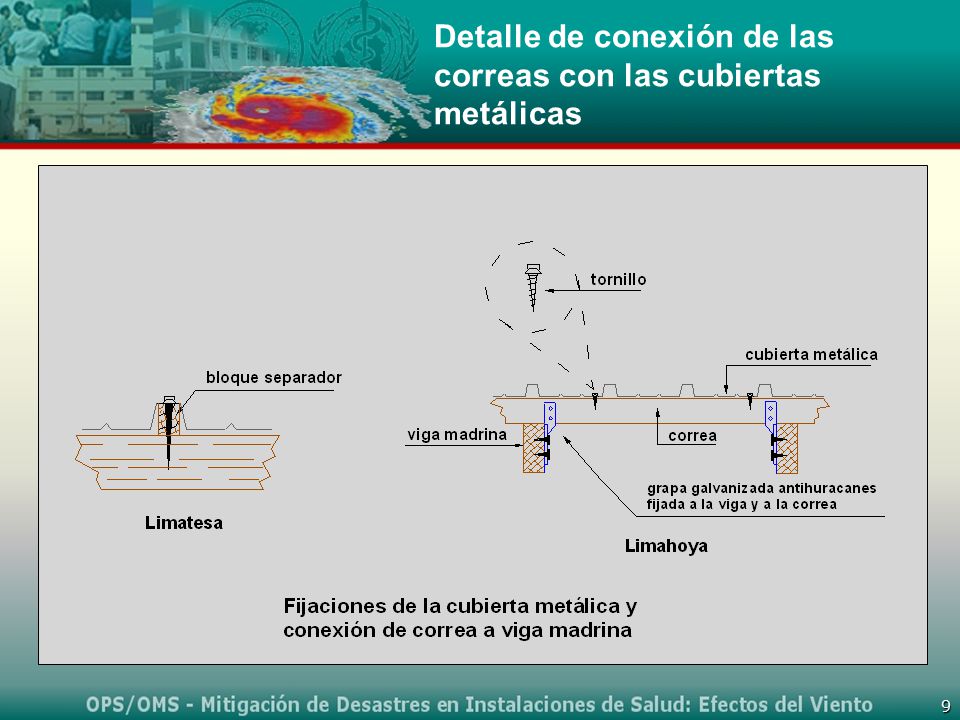 Detalle de conexión de las correas con las cubiertas metálicas