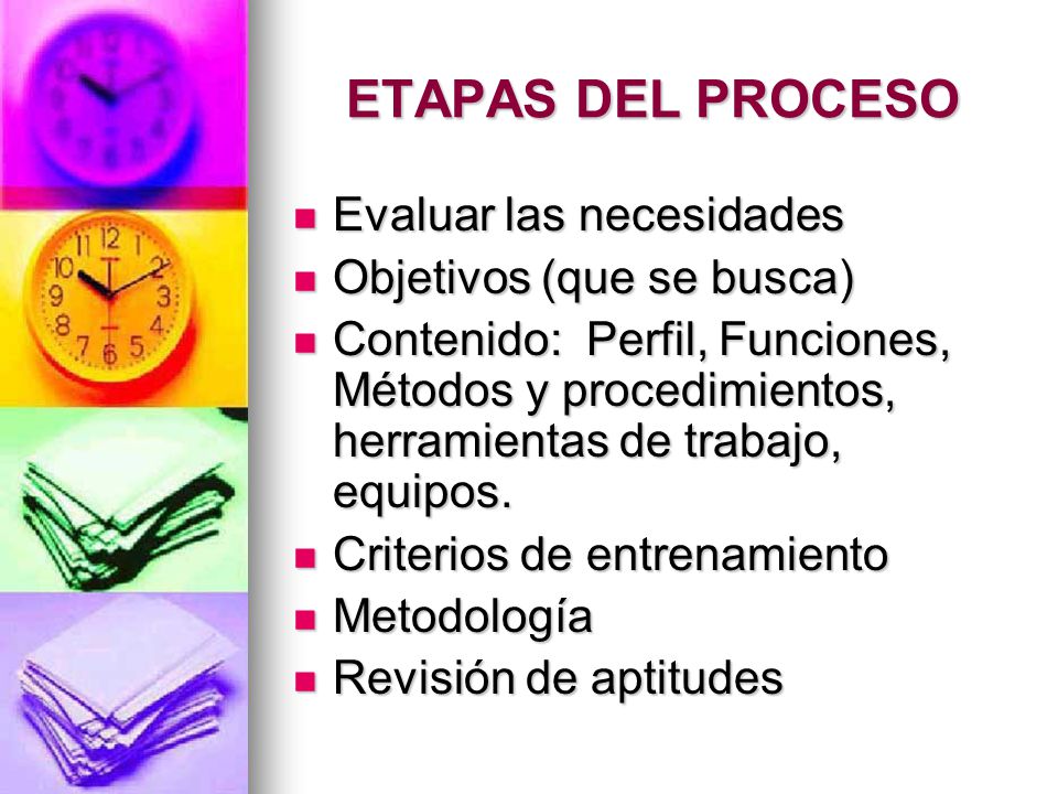 ETAPAS DEL PROCESO Evaluar las necesidades Objetivos (que se busca)