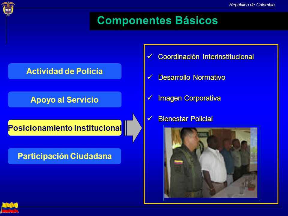 Posicionamiento Institucional Participación Ciudadana