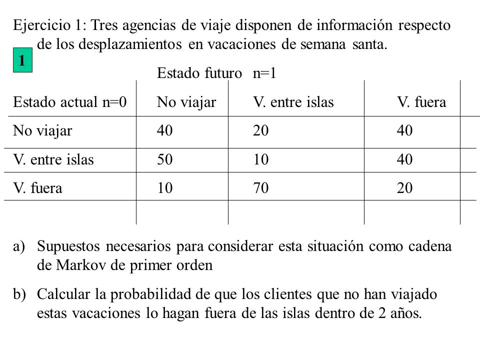 Ejercicio 1: Tres agencias de viaje disponen de información respecto de los desplazamientos en vacaciones de semana santa.