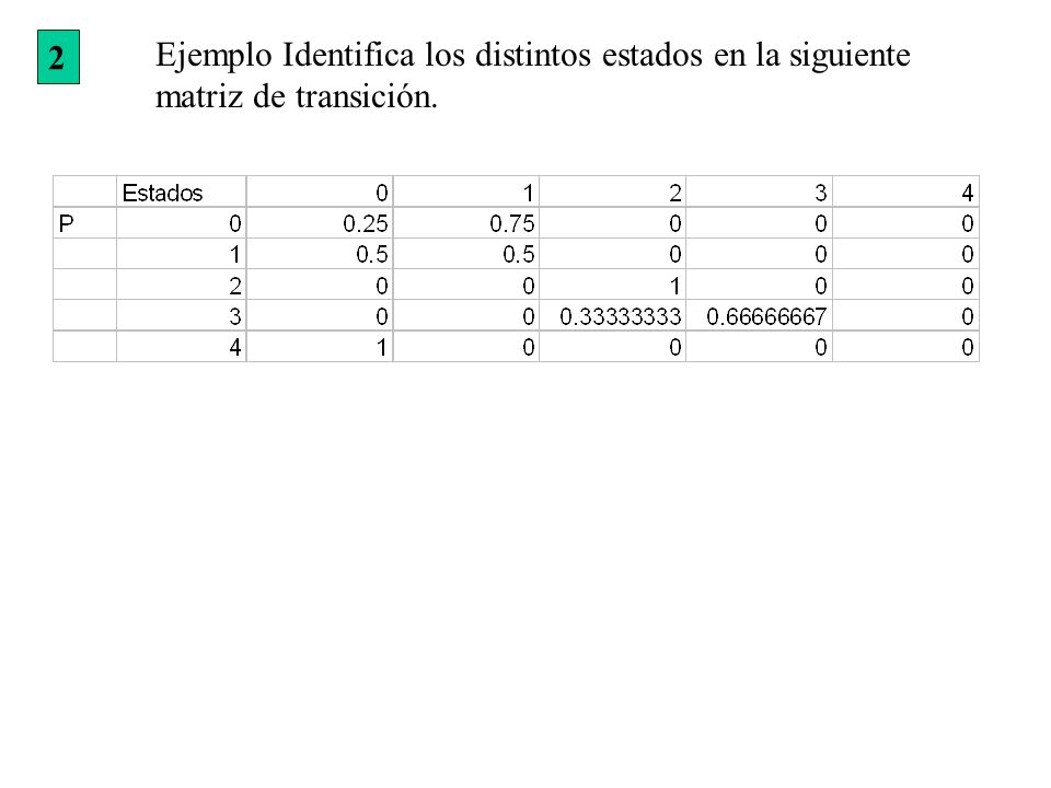 2 Ejemplo Identifica los distintos estados en la siguiente matriz de transición.