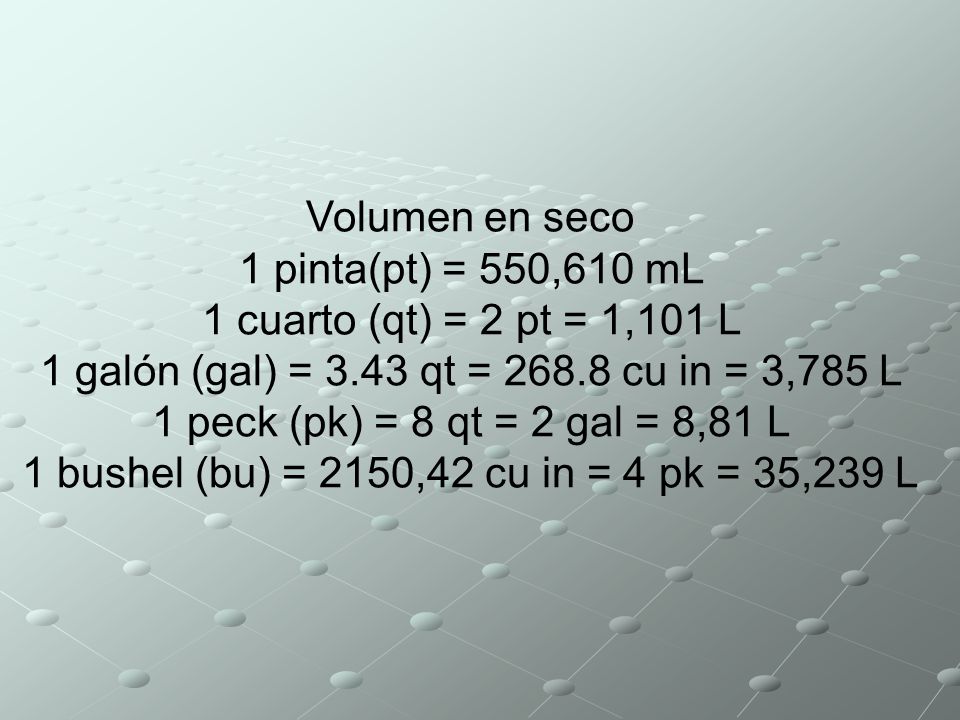 1 galón (gal) = 3.43 qt = cu in = 3,785 L