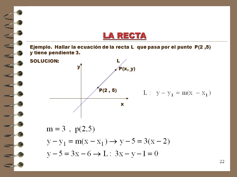 LA RECTA Ejemplo. Hallar la ecuación de la recta L que pasa por el punto P(2 ,5) y tiene pendiente 3.