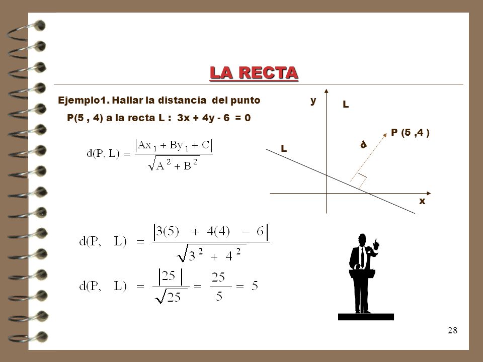 LA RECTA Ejemplo1. Hallar la distancia del punto P(5 , 4) a la recta L : 3x + 4y - 6 = 0. y. L.