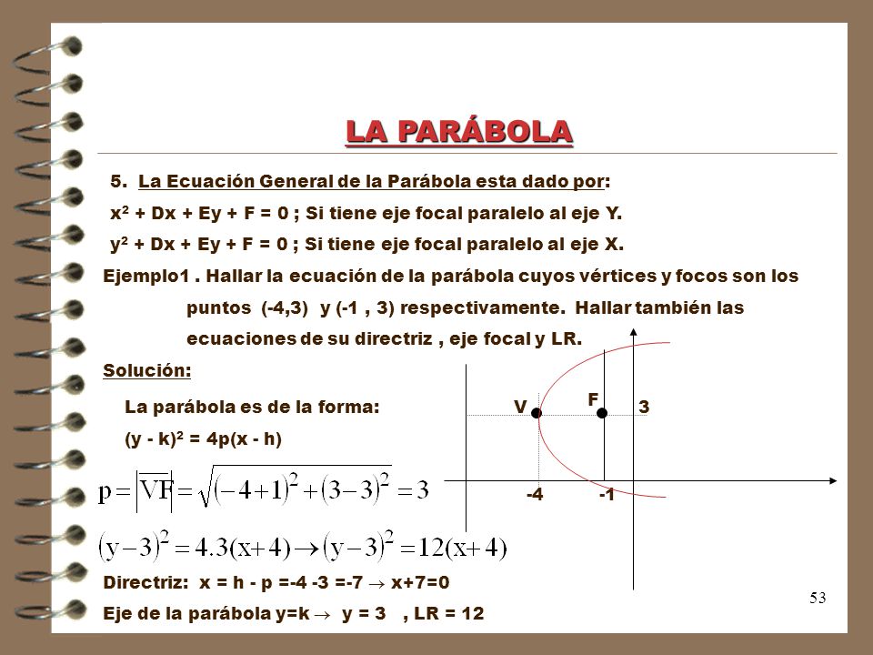 LA PARÁBOLA 5. La Ecuación General de la Parábola esta dado por: